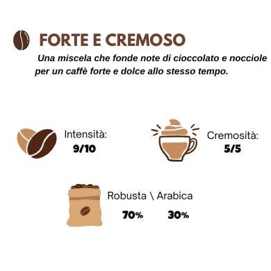 Capsule compatibili dolce gusto - forte e cremoso - 50 capsule