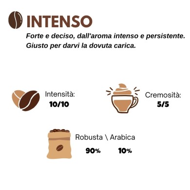 Cialde esse 44 - intenso - 100 cialde